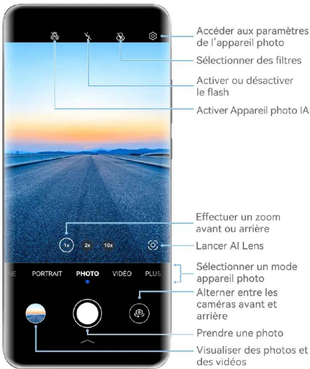 HUAWEI Nova 12i - Prendre des photos - 1