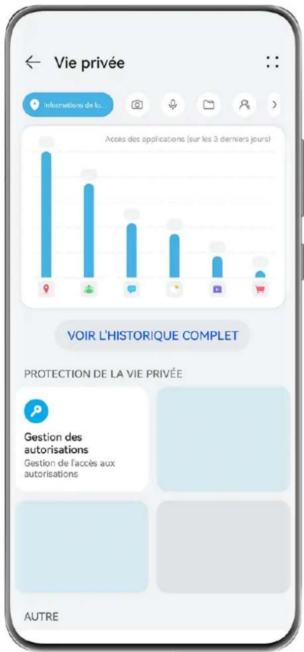 HUAWEI Nova 12i - Afficher et gérer les paramètres de vie privée sur votre appareil - 1