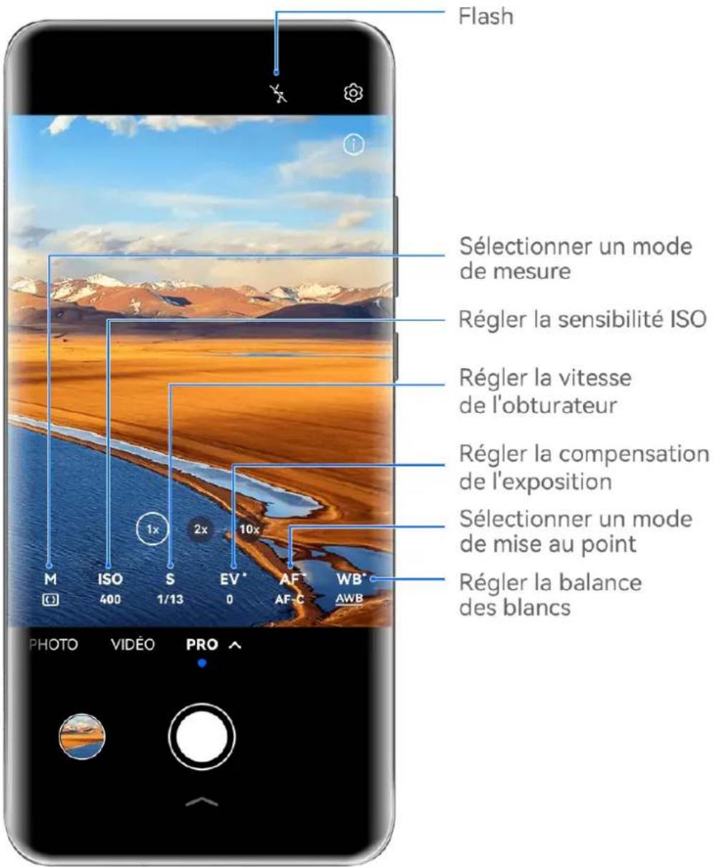 HUAWEI Nova 12i - Utiliser le mode Pro pour des photos ou des vidéos de qualité professionnelle - 1