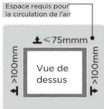 MIDEA MRT16D2BWW - INSTALLATION DU PRODUIT - 1