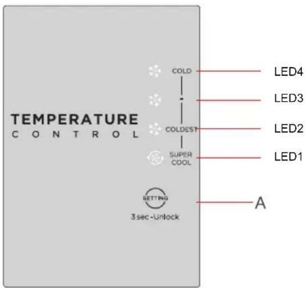 MIDEA MRT16D2BWW - Control Panel - 1
