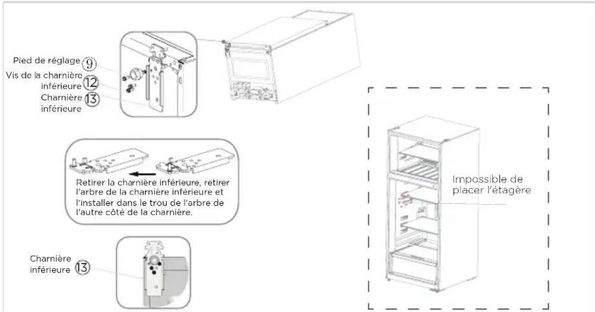 MIDEA MRT16D2BWW - ATTENTION - 3