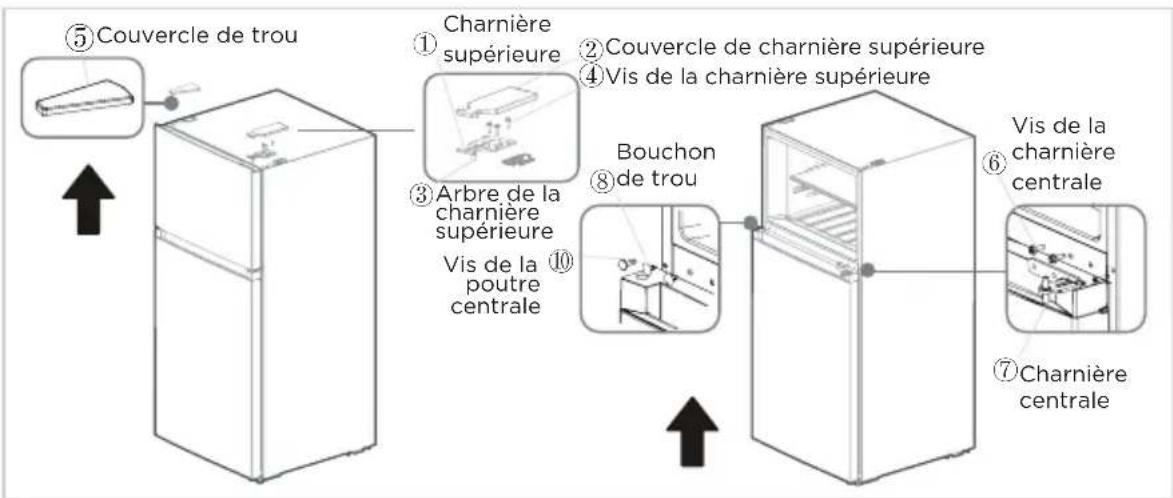 MIDEA MRT16D2BWW - Étapes - 1