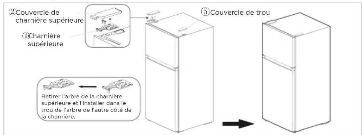 MIDEA MRT16D2BWW - ATTENTION - 4