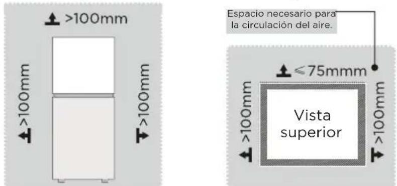 MIDEA MRT16D2BWW - Dimensiones y limpieza - 1