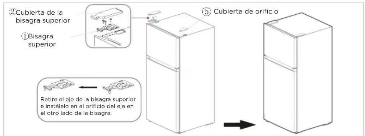 MIDEA MRT16D2BWW - ATENCIÓN - 4