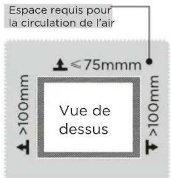MIDEA MRT16D2BST - INSTALLATION DU PRODUIT - 1