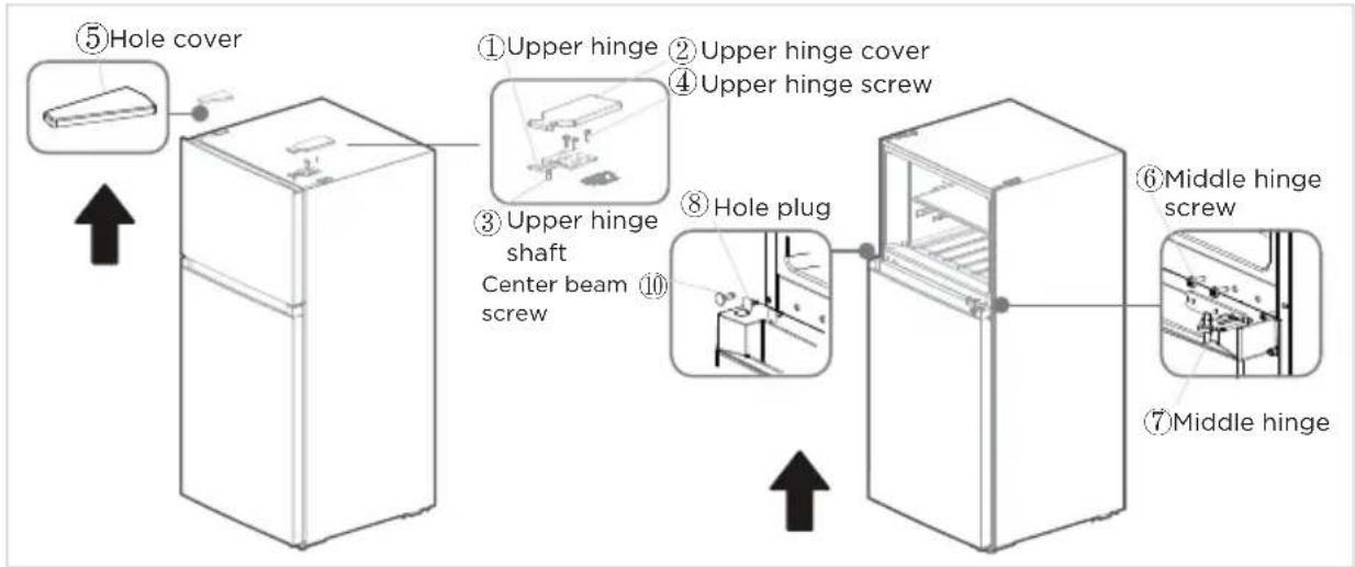 MIDEA MRT16D2BST - Step - 1