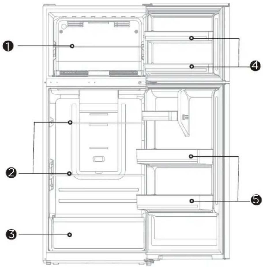 MIDEA MRT16D2BST - Noms des composants - 1