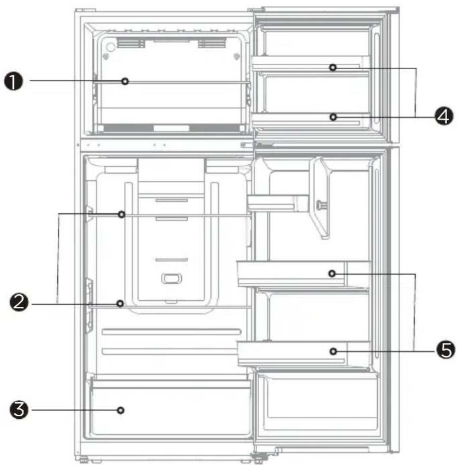 MIDEA MRT16D2BST - Names of components - 1