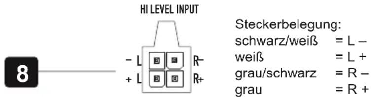 ESX SUB-D300 - AUDIOSIGNALKABEL - 2