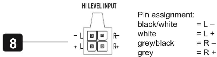 ESX SUB-D300 - HIGH LEVEL INPUTS & AUTO TURN ON - 1