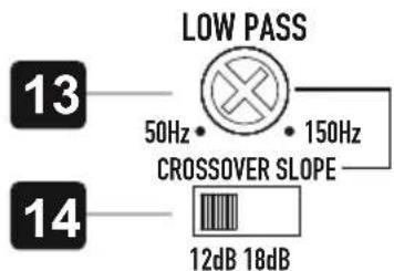 ESX SUB-D300 - VARIABLE LOW PASS FILTER - 1