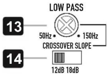 ESX SUB-D300 - INTERRUTTORE DI FASE - 2