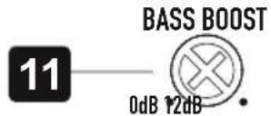 ESX SUB-D300 - BASS BOOST RÉGLABLE - 1