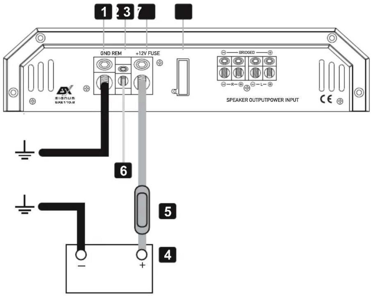 ESX Signum SXE110.2 - Procedimiento 5: - 2