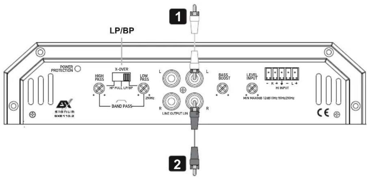 ESX Signum SXE110.2 - Procedimiento 5: - 5