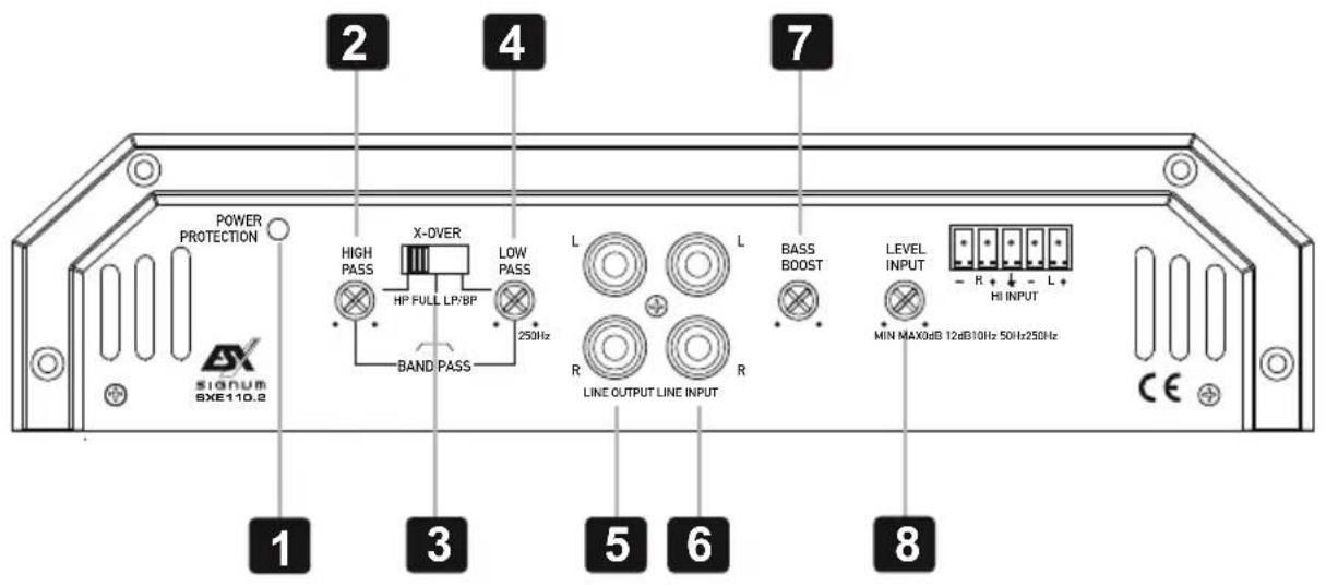 ESX Signum SXE110.2 - Procedimiento 5: - 1