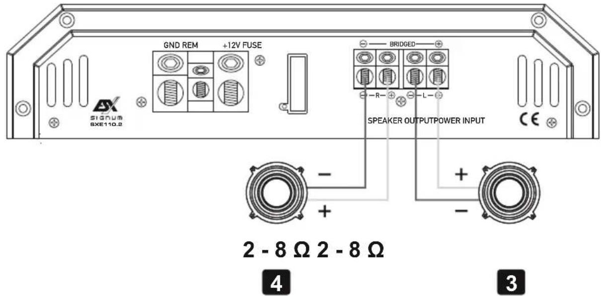 ESX Signum SXE110.2 - Procedimiento 5: - 4