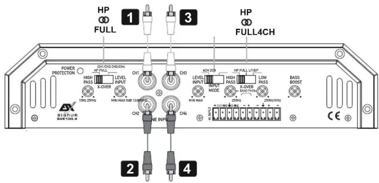 ESX Signum SXE100.4 - Procedimiento 5: - 3