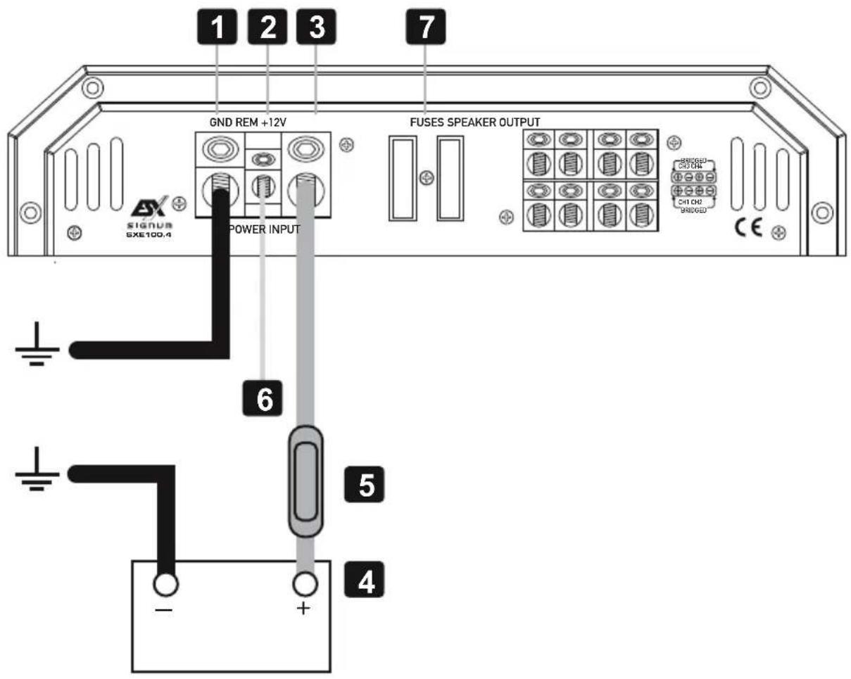 ESX Signum SXE100.4 - Procedimiento 5: - 2