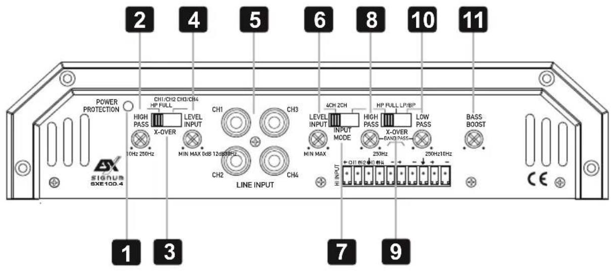 ESX Signum SXE100.4 - Procedimiento 5: - 1