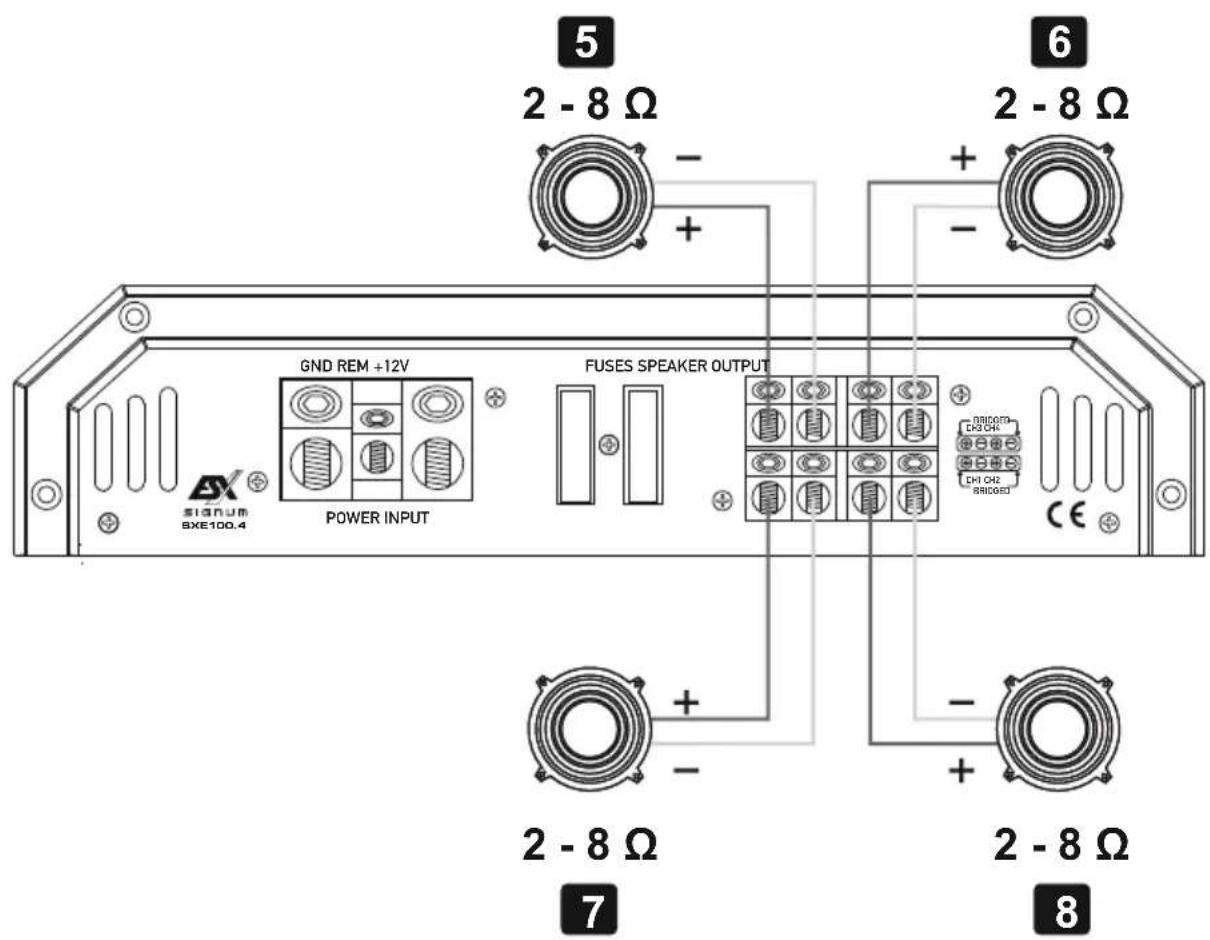 ESX Signum SXE100.4 - Procedimiento 5: - 4