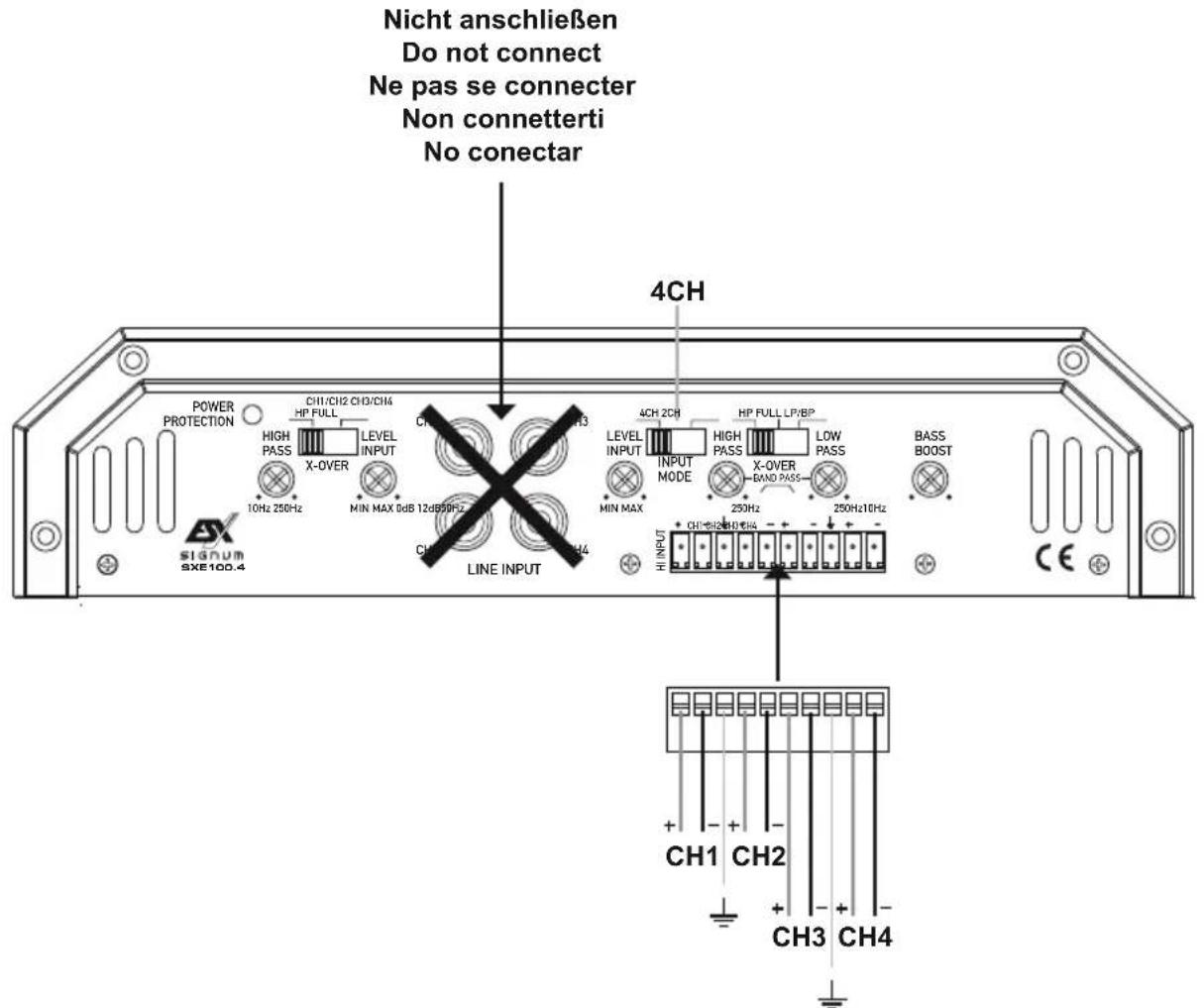 ESX Signum SXE100.4 - Procedimiento 5: - 7