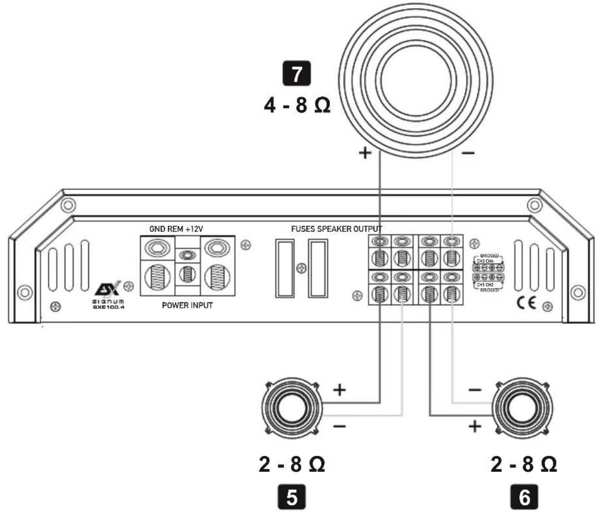 ESX Signum SXE100.4 - Procedimiento 5: - 6