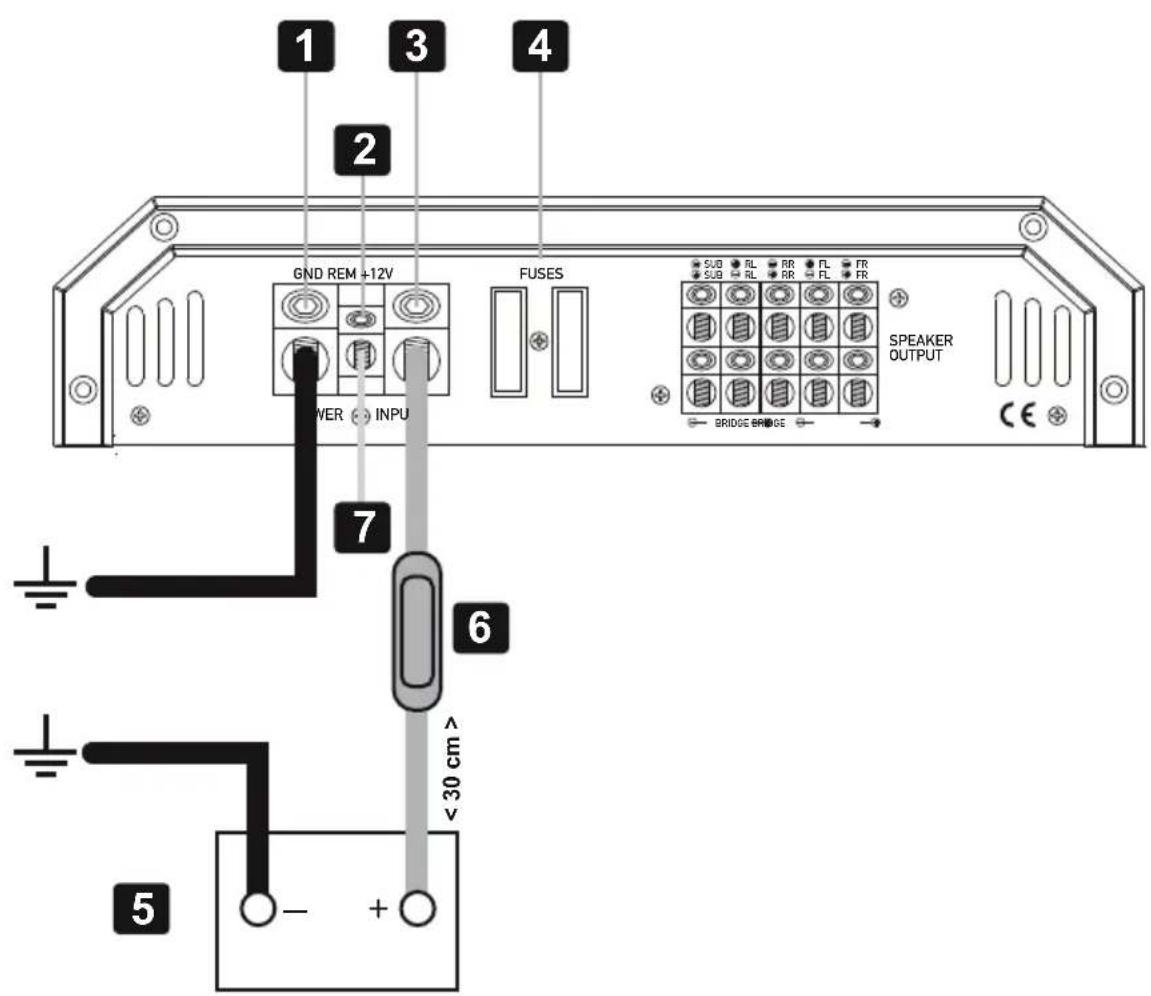 ESX Signum SXE1000.5 - Procedimiento 5: - 2