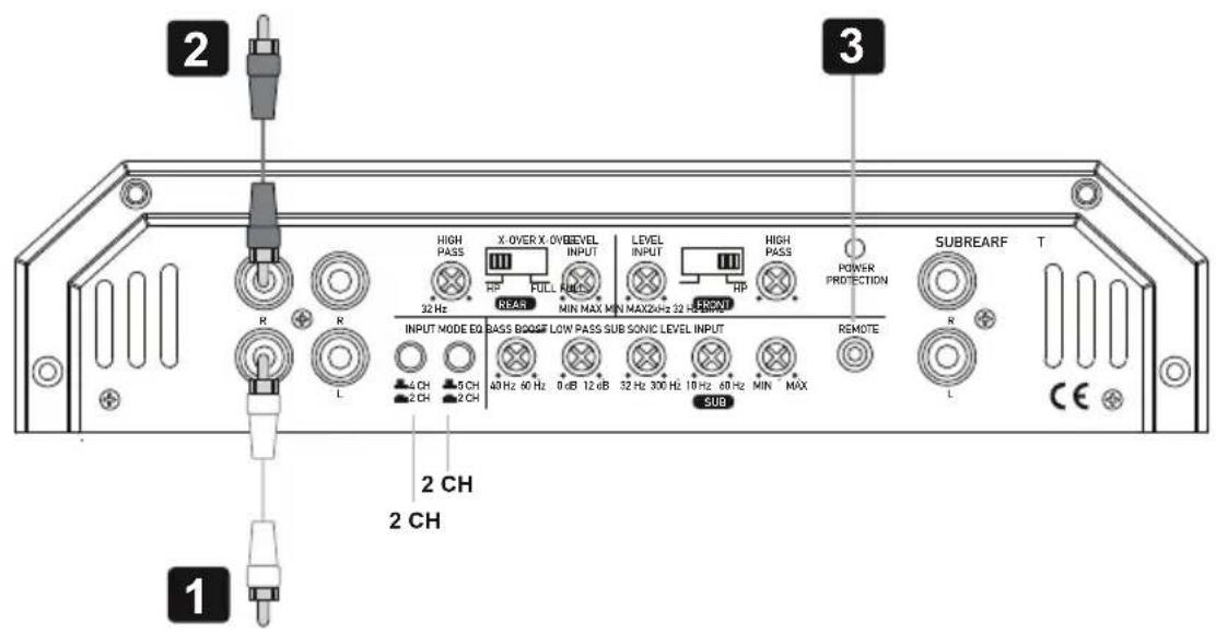 ESX Signum SXE1000.5 - Procedimiento 5: - 5