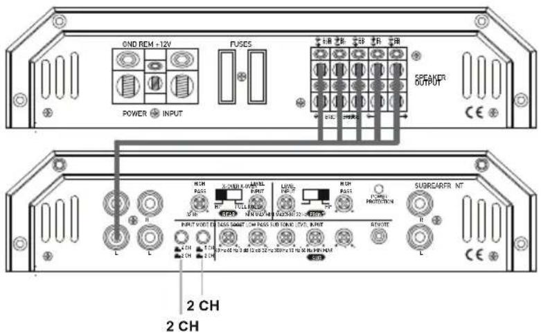 ESX Signum SXE1000.5 - Procedimiento 5: - 7