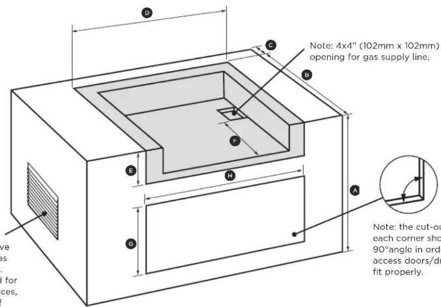 Fisher & Paykel BH1-48R-N - Built-in Construction Details - 1