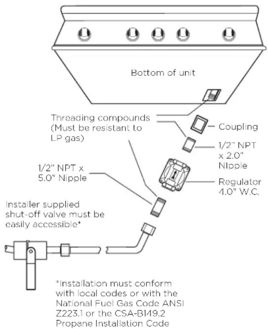 Fisher & Paykel BH1-48R-N - LP Gas Hook Up (Type 1 or QCC1 regulator) - 1