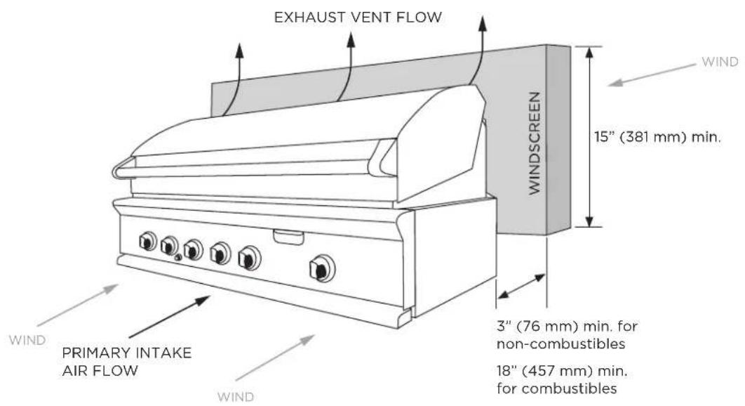 Fisher & Paykel BH1-48R-N - IMPORTANT! - 2