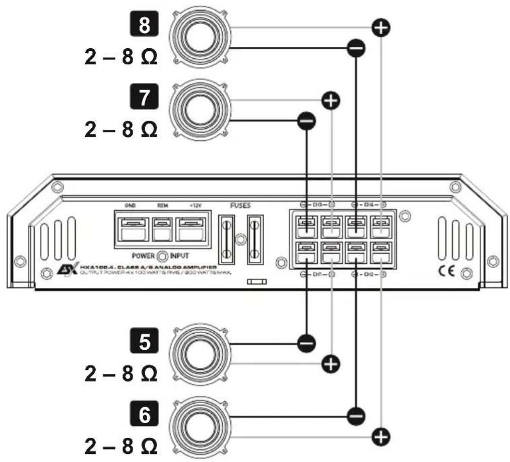 ESX Horizon HXE100.4 - SOLUCIÓN DE PROBLEMAS - 4