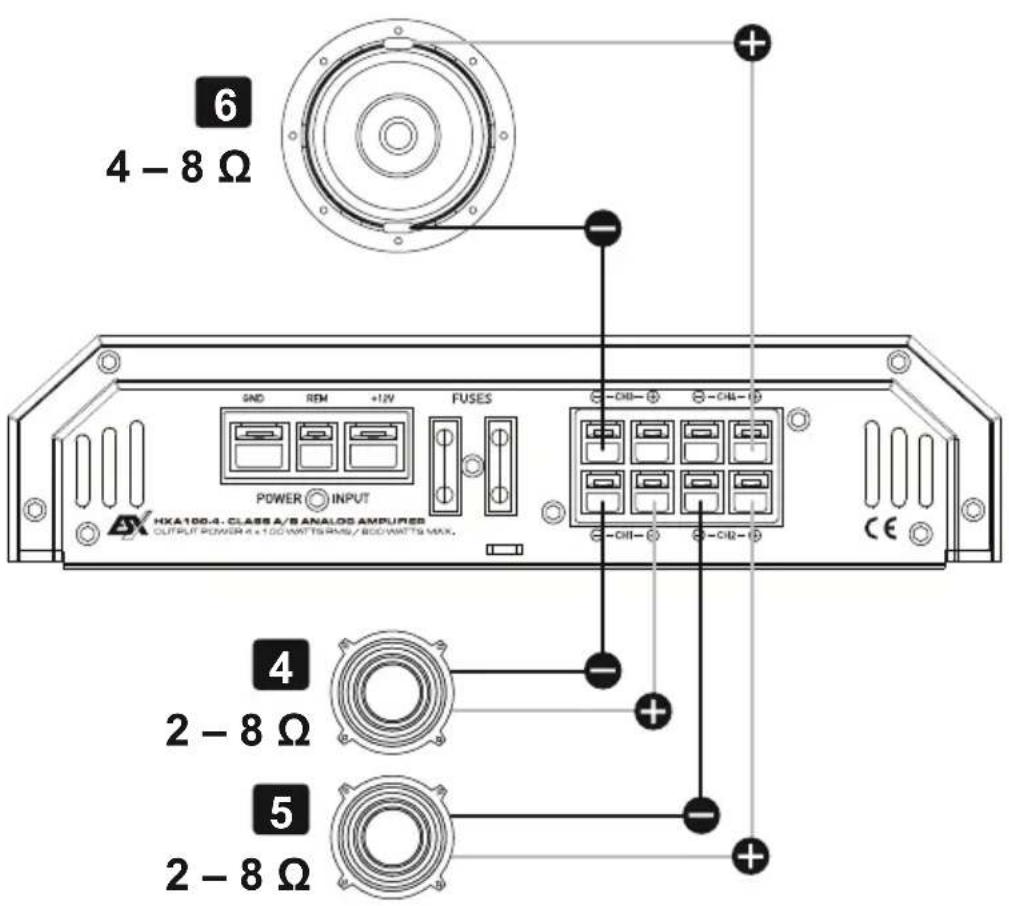 ESX Horizon HXE100.4 - SOLUCIÓN DE PROBLEMAS - 6