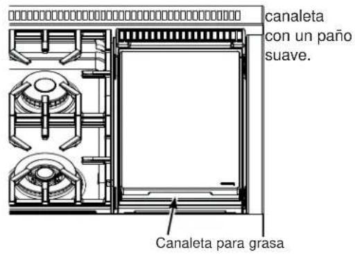 Café CGU486P2TS1 - CANALETAS PARA GRASA (en algunos modelos) - 1