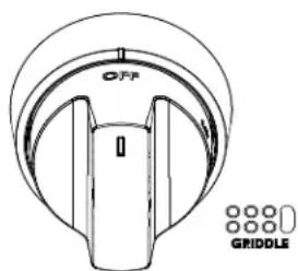 Café CGU486P2TS1 - UTILISER LA PLAQUE CHAUFFANTE - 1