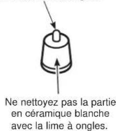 Café CGU486P2TS1 - DéCLENCHEUR D'ETINCELLES ET ÉLECTRODES - 1