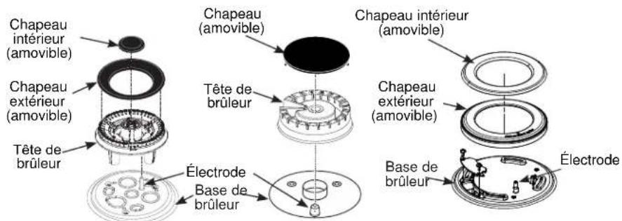 Café CGU486P3TD1 - ATTENTION - 1