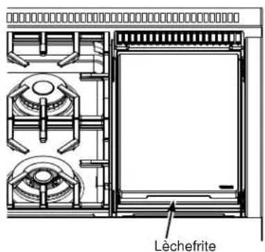 Café CGU486P3TD1 - LÈCHEFRITE (sur certains modèles) - 1