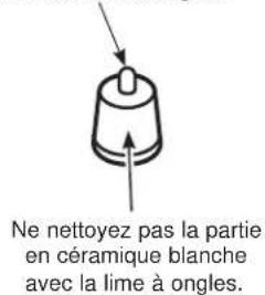 Café CGU486P3TD1 - DÉCLENCHEUR D'ÉTINCELLES ET ÉLECTRODES - 1