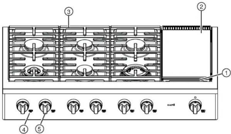 Café CGU486P4TW2 - FEATURES - 2