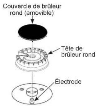 Café CGP95362MS1 - Retrait des brûleurs de surface pour le nettoyage - 1