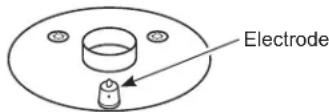 Café CGP95362MS1 - CAUTION - 1