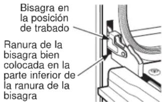 Café CTS90DP4NW2 - Reemplazo de la Puerta del Horno - 3