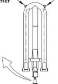 L'orifice doit être bien placé à l'intérieur du trou du venturi. 0.95 cm/3/8 po min. Bouton Panneau des valves Valve de réglage Venturi de brûleur