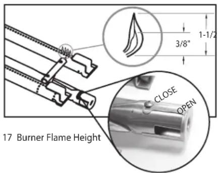 Fisher & Paykel BGC30-BQ-L - To Adjust: - 1