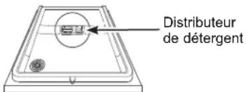 Café CDT805P2NS1 - Distributeur de détergent - 1